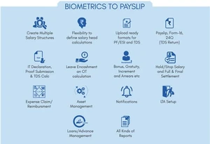 Infowanhr Location Tracking