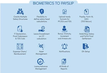 Infowanhr Location Tracking