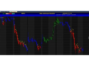 Stock Radar Dashboard