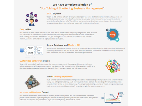 Trigent Scaffolding Management Software Features