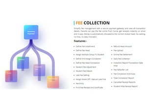 trigent eschool erp fee collection