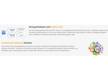 Trigent HRMS Customized