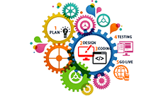 Trigent inventory management software stock management