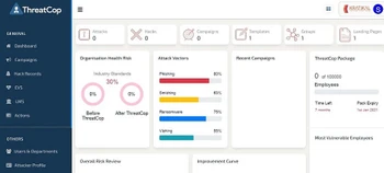 Threat cop dashboard