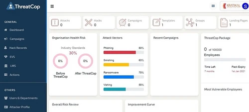 Threat cop dashboard