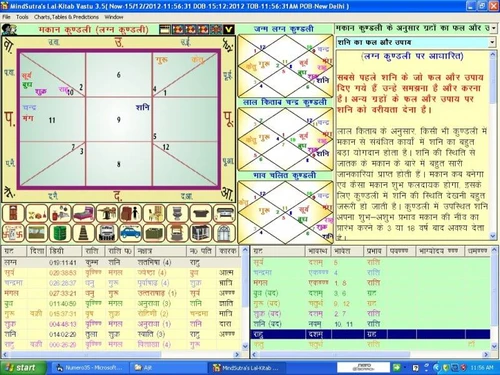 lal kitab vastu