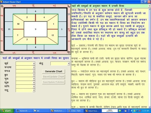 lal kitab vastu house chart