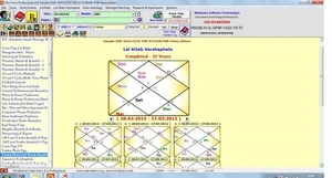 Red Astro Premium 8.0 Pricing & Reviews 2026 | Techjockey.com