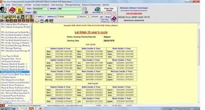 Red Astro Premium 8.0 Pricing & Reviews 2025 | Techjockey.com