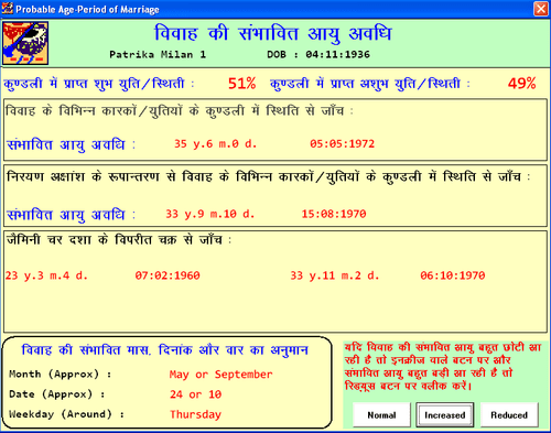 Marriage Matching Premium 3.5