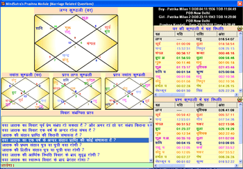 Marriage Matching Premium 3.5 marriage related question
