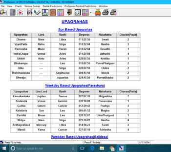 profession weekdays files