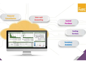 prologic-web-features
