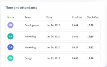 Workpuls EMployee Monitoring Software