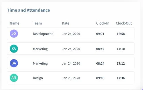 Workpuls EMployee Monitoring Software