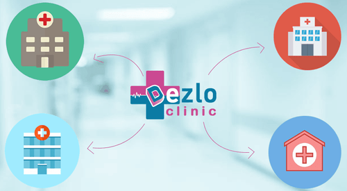 DezloClinic