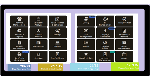 myclassroom features