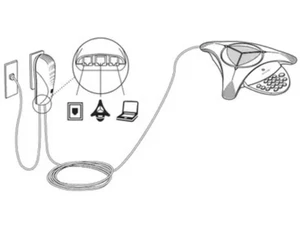 poly soundstation2 non expandable connections