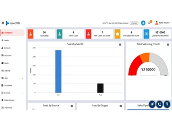 ezeeCRM Dashboard