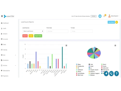 ezeeCRM Lead Source Reports