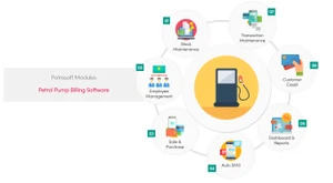 petrosoft petrol pump