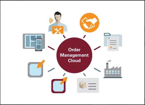 Oracle Order Management cloud