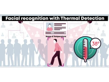 zup facial recognition