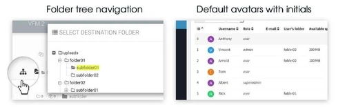 Doqm Document Management System