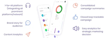 qnvert market analysis features