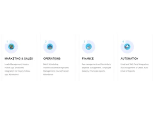 Warals Institute Management Software-Benefits