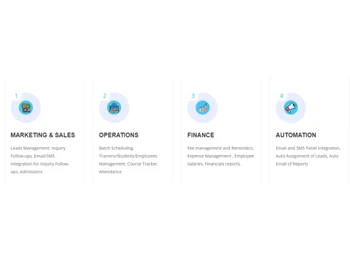 Warals Institute Management Software-Benefits