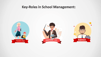 TDI School Management Software