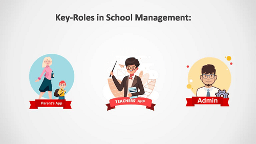 TDI School Management Software