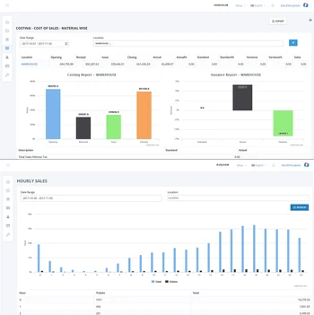 DineConnect warehouse cost and hourly sales