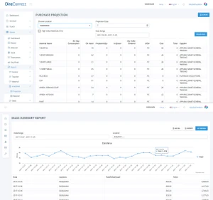 DineConnect purchase projection