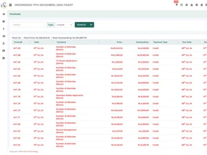E-Token Solution information