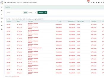 E-Token Solution information