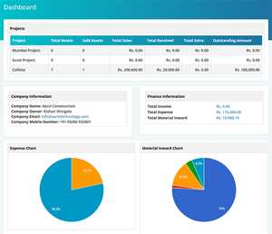 Real Estate Solution Basic