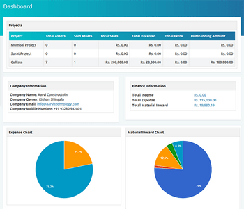 Real Estate Solution Basic