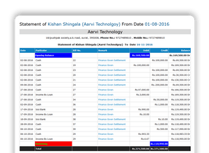 Aarvi Finance Management System cash management