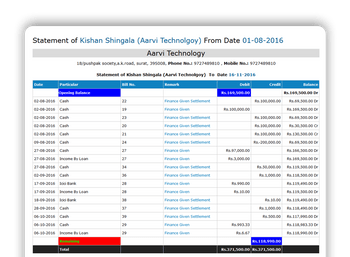Aarvi Finance Management System cash management