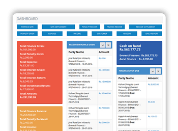 Aarvi Finance Management System dashboard