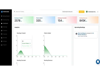 GoSchedule-Analytics