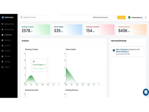 GoSchedule-Analytics