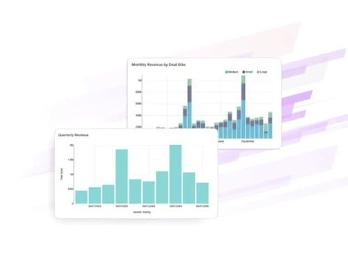 Dealer Management System