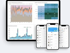Digital Solutions Built at Scale for Industries