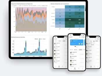 Digital Solutions Built at Scale for Industries