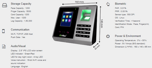 biomax specifications