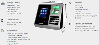 biomax specifications