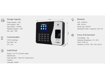 biomax n bm20+ Id specifications